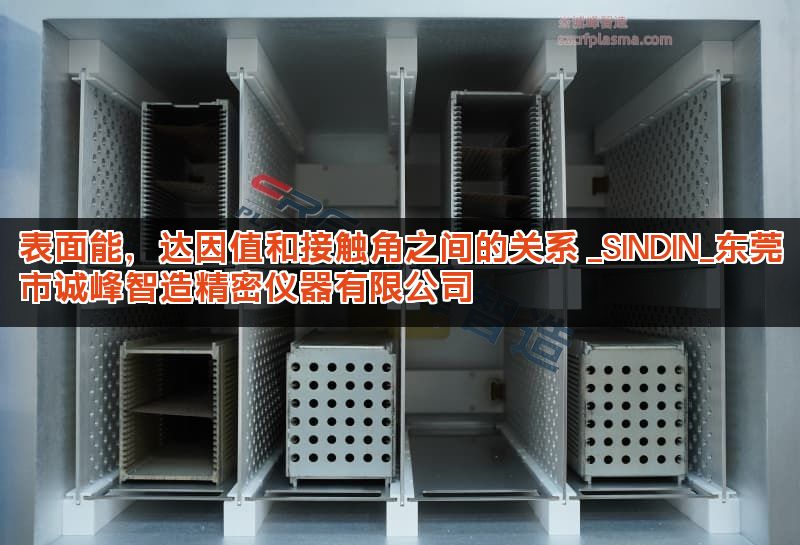表面能,达因值和接触角之间的关系 _SINDIN_东莞市诚峰智造精密仪器有限公司 表面能,达因值和接触角之间的关系 _SINDIN_东莞市诚峰智造精密仪器有限公司